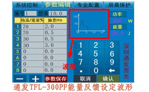 KOK网页版官方网站激光TFL-300PF能量反馈设定波形
