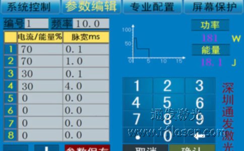 KOK网页版官方网站激光TFL-300PF的软件控制系统