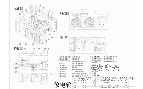 KOK网页版官方网站模具激光焊接机放电箱标识图